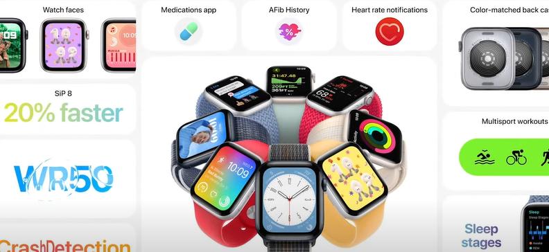 Apple Watch 8 Tanıtıldı! İşte Özellikleri