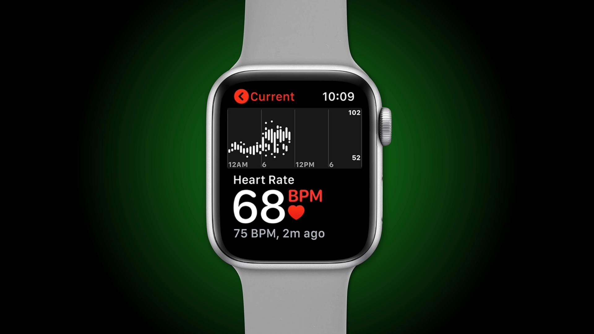 Apple Watch Saatlerinde Yanan Yeşil Işık Nedir?