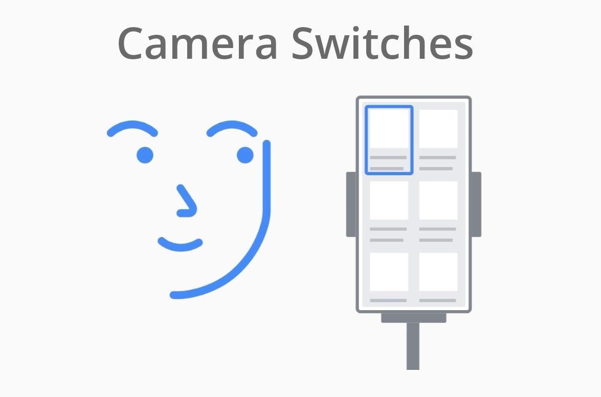 Camera Switches Android 12 ile Yolda