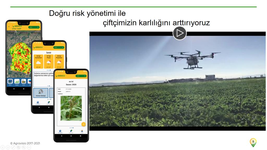 Çiftçiliği ve Tarımı Teknoloji ile Buluşturan Girişim: Agrovisio