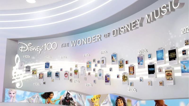 Disney Music Emporium: "An Interactive Virtual Experience"