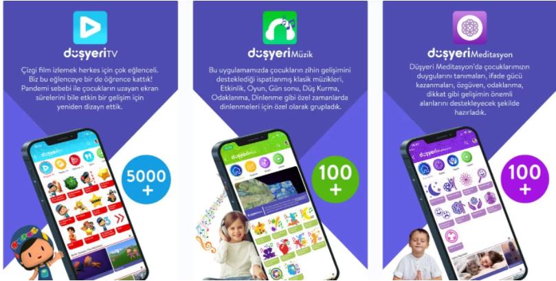 Düşyeri Receives $3.7 Million Investment With a $35 Million Valuation