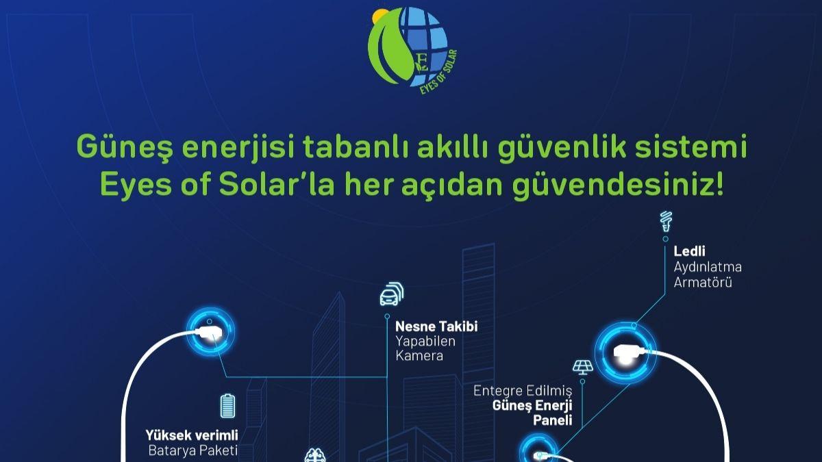 Eyes of Solar 43 Saniyede %100 Fonlanarak Dünya Rekoru Kırdı!