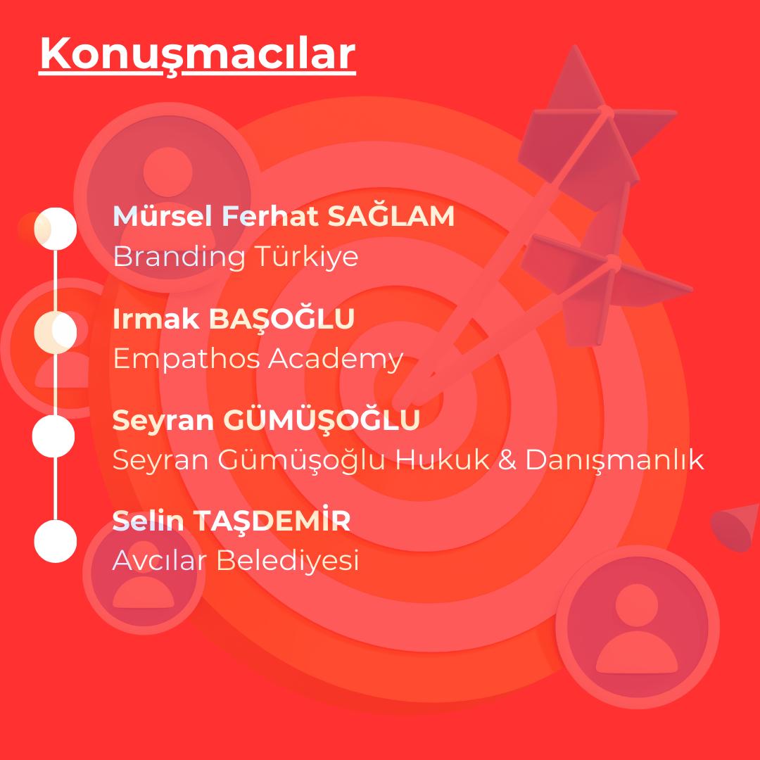 Growth 1.0 Etkinliği 14 Eylül’de!