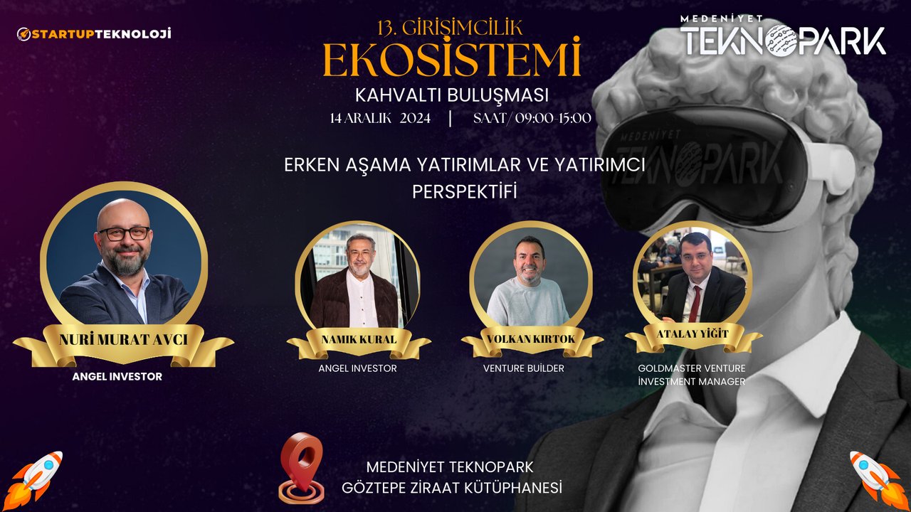 13. Girişimcilik Ekosistemi Kahvaltı Buluşması: Değerli İsimler ve İlham Veren Bir Panel Sizleri Bekliyor!