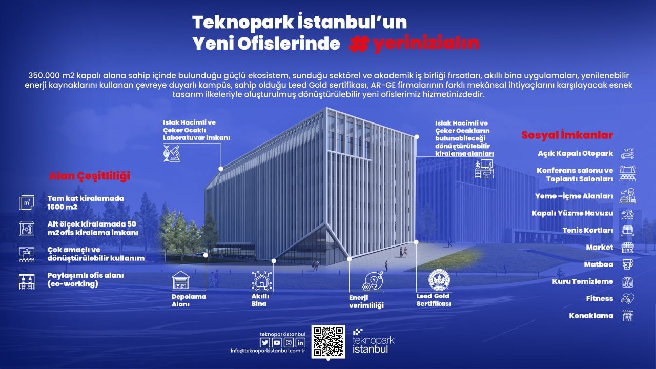 Teknopark İstanbul, Yeni Ofisler ile Ar-Ge Firmalarını Bekliyor