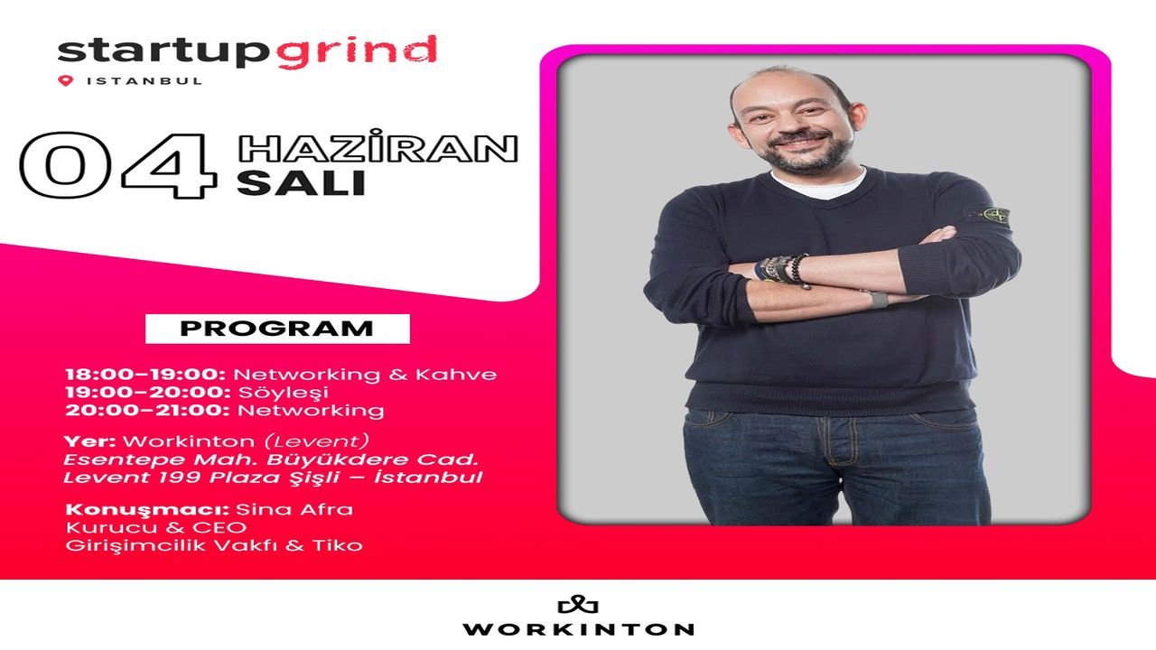 En Sevilen Girişimcilik Etkinliklerinden Startup Grind Yeniden Başlıyor!