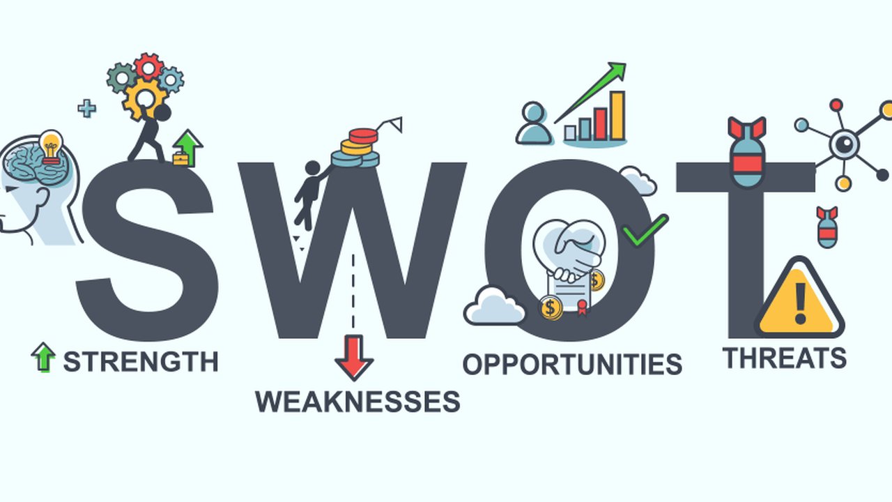 SWOT Analizi Nedir ve Nasıl Yapılır