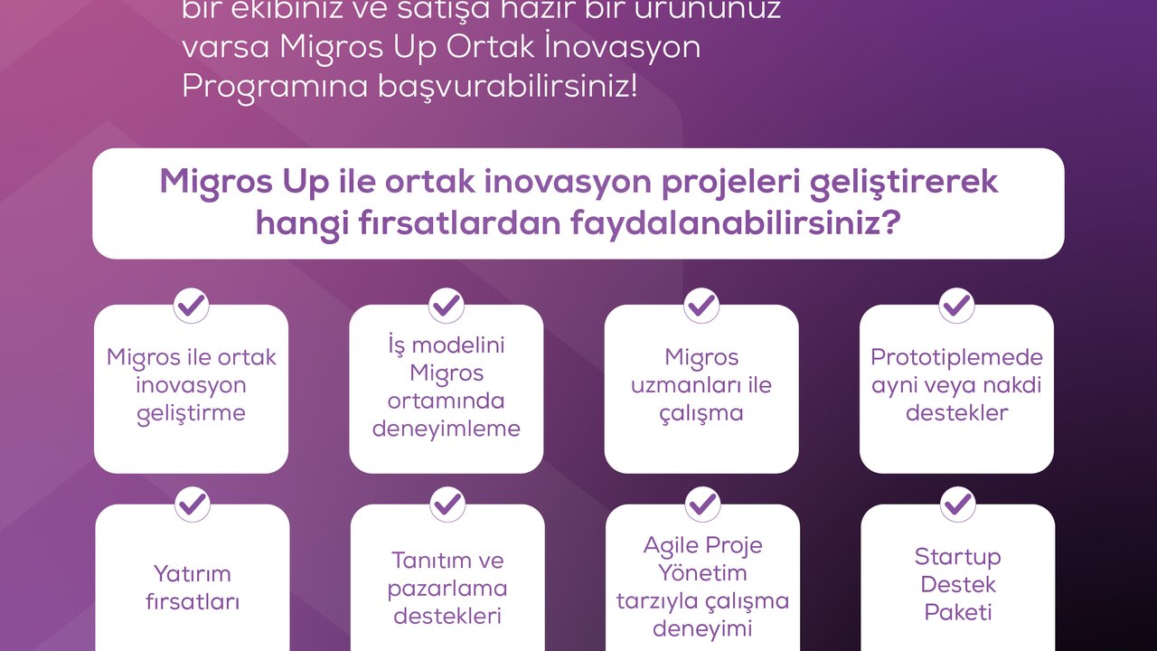 Migros Up İnovasyon Programı ile Yenilikçi Girişimcilere Fırsat!