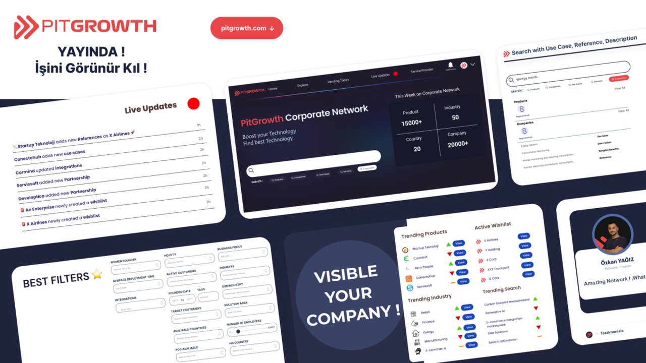 PitGrowth 15.000’den Fazla Türk Teknoloji Şirketini Bir Araya Getirecek