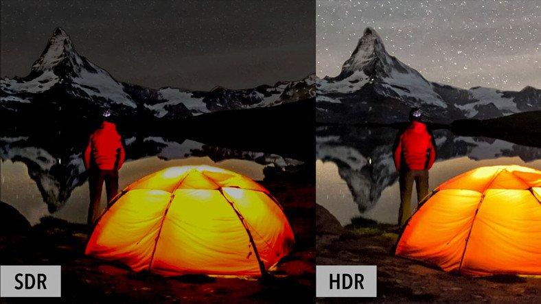 HDR Nedir? HDR Fotoğraf Nedir, HDR Video Nedir?