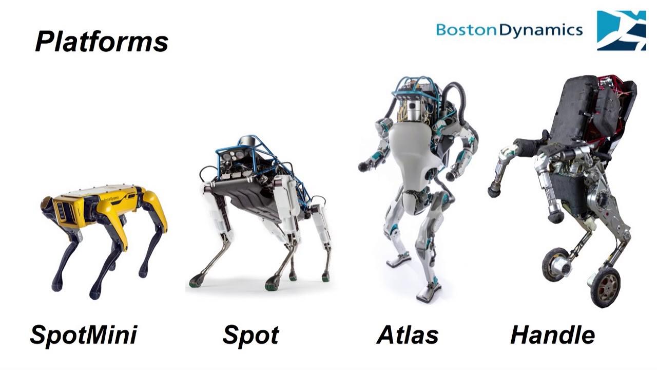 Hyundai Announces That Its Acquired Boston Dynamics Deepens Its Artificial Intelligence Studies