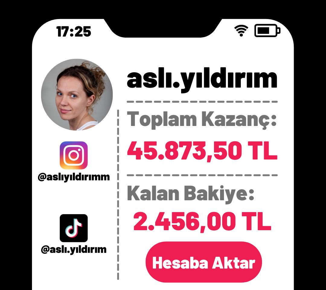 Infleap: Mobil Uygulamalar için Influencer Marketing