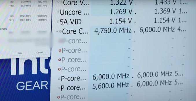 Intel Core Yeni i9-13900KS ile Ses Getiriyor