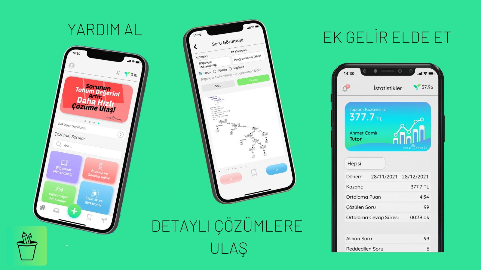 İnternet Tabanlı Soru Çözüm Platformu Saksı Kampüs Yatırımcılarını Arıyor