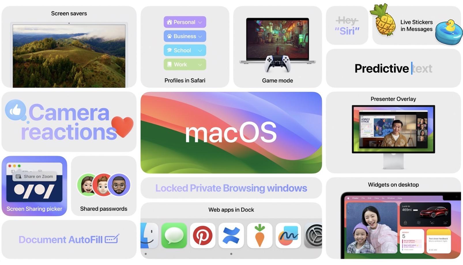 macOS 14 Geldi: Yenilikler Neler?