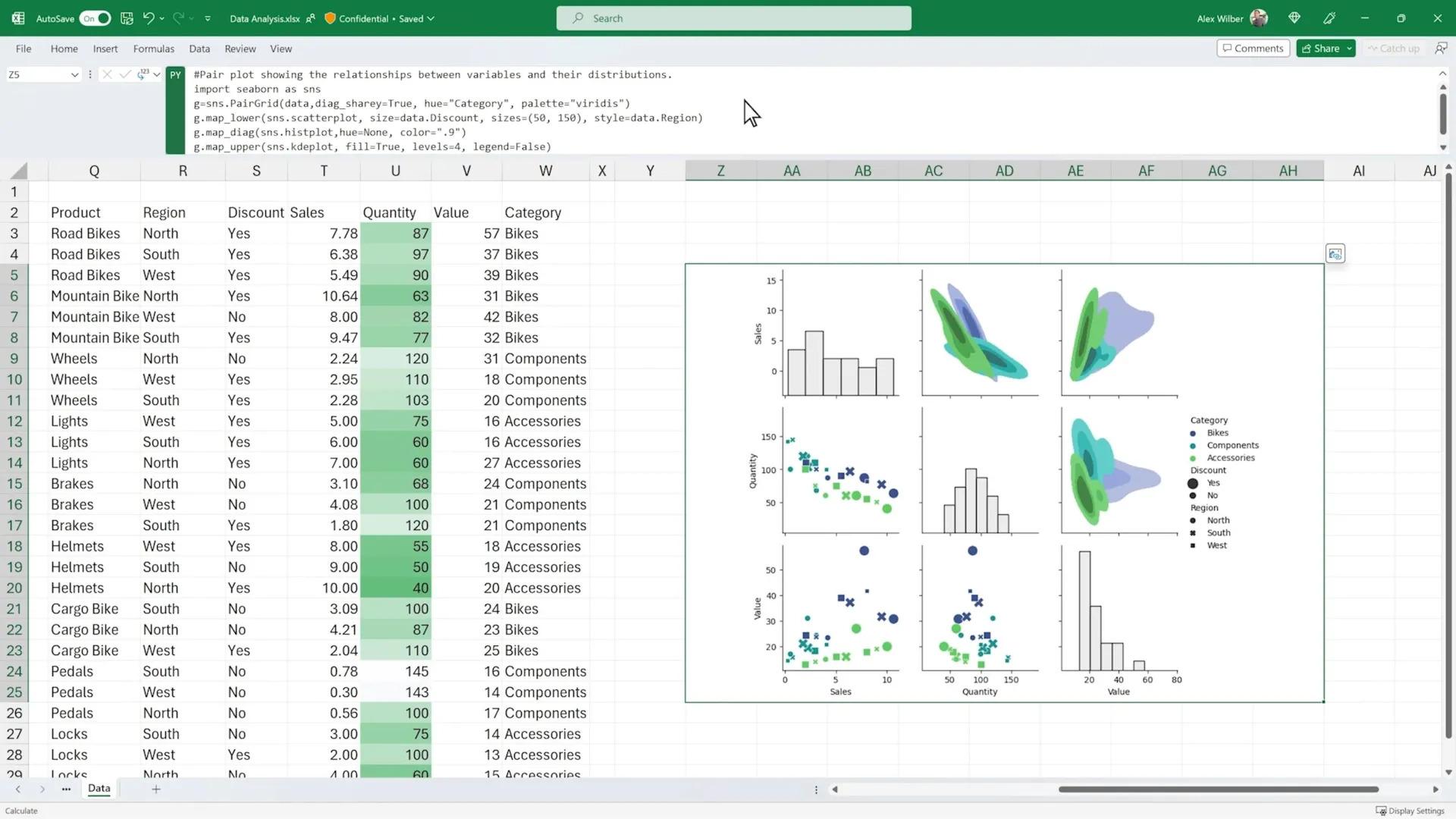 Microsoft, Python'u Excel'e Getiriyor