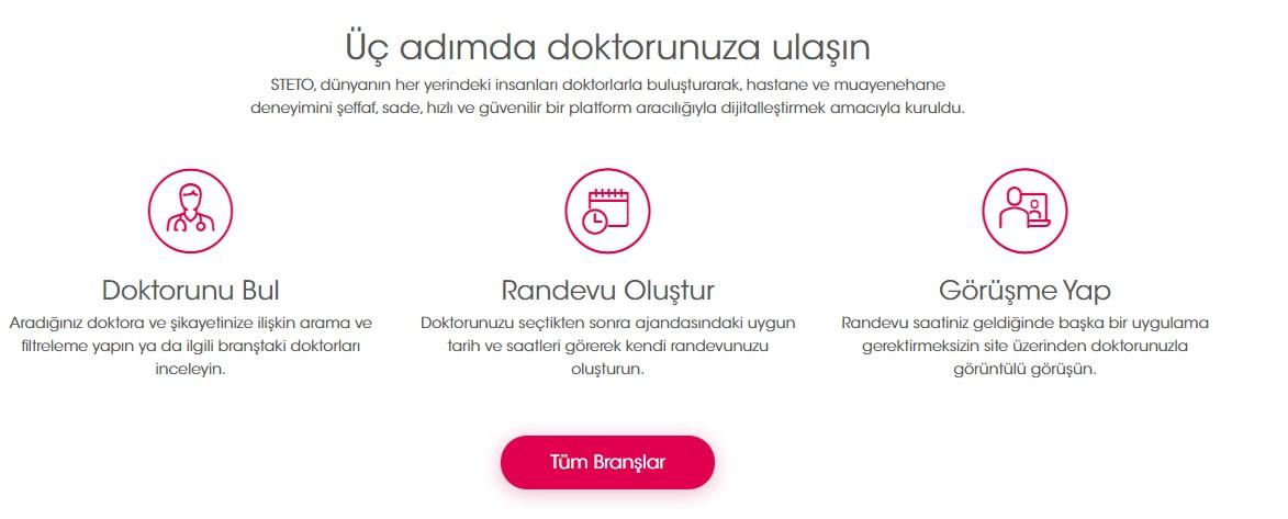 Online Sağlık Hizmetleri Platformu STETO’dan StartupTeknoloji Kullanıcılarına Özel 50 TL'lik Kod Hediye!