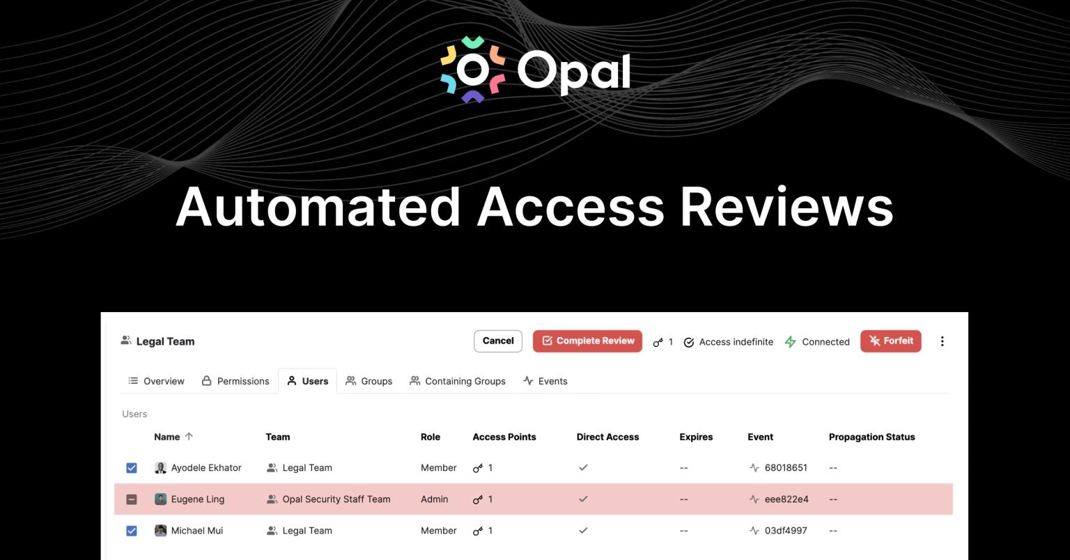 Opal, Dinamik Erişim Yönetimi için 10 Milyon Dolar Topladı