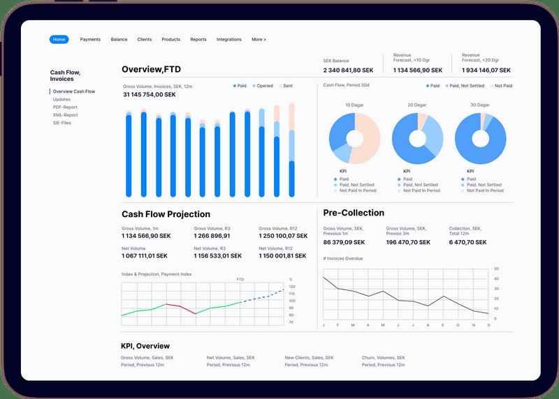 Open Payments, 3 Milyon Euro Yatırım Aldı