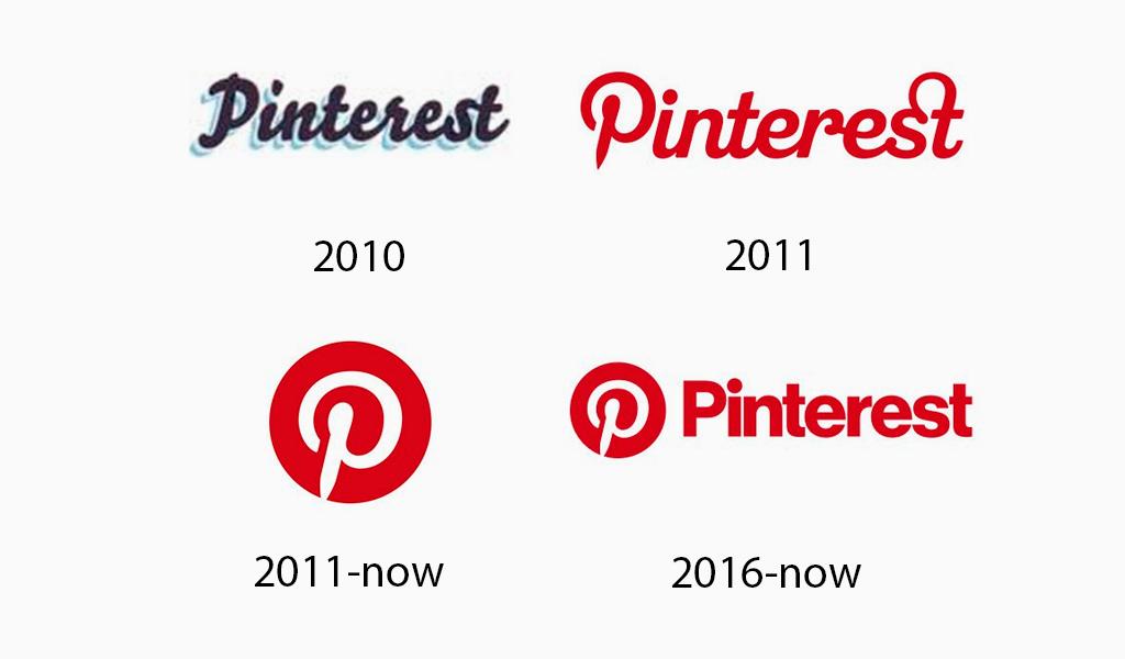 Pinterest Yeni Büyüme Rakamlarını Açıkladı