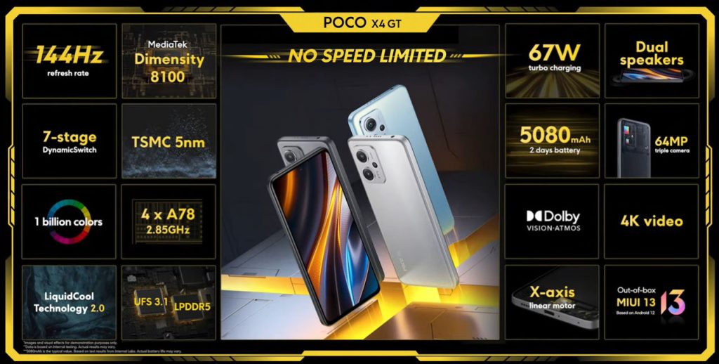 Poco X4 GT ve F4 Tanıtıldı! İşte Özellikleri