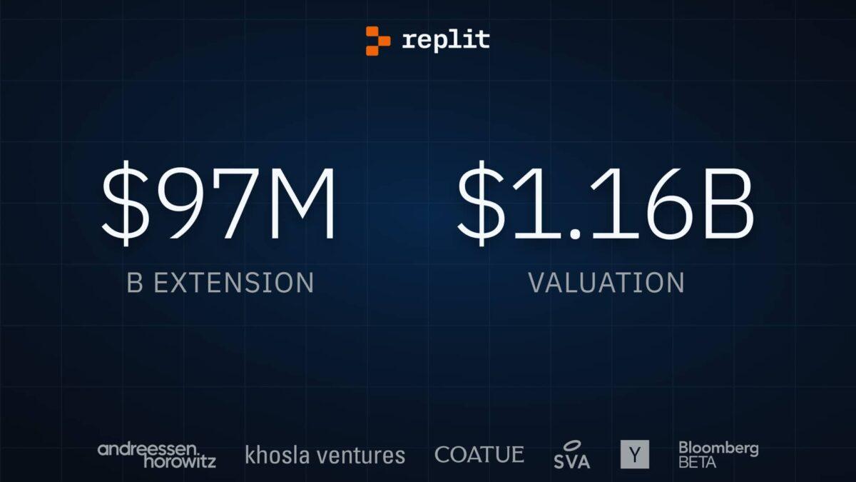 Replit Receives $100 Million Investment