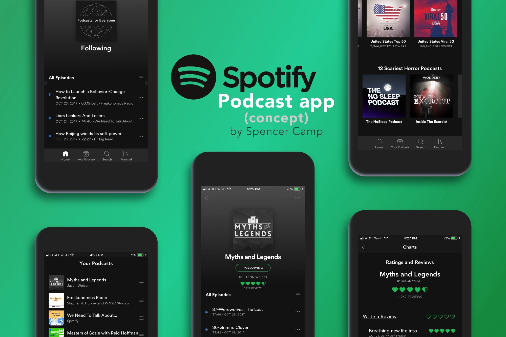 Spotify, Podcastlerinde Editöryal Sorumluluğa Sahip Olmadığını Duyurdu