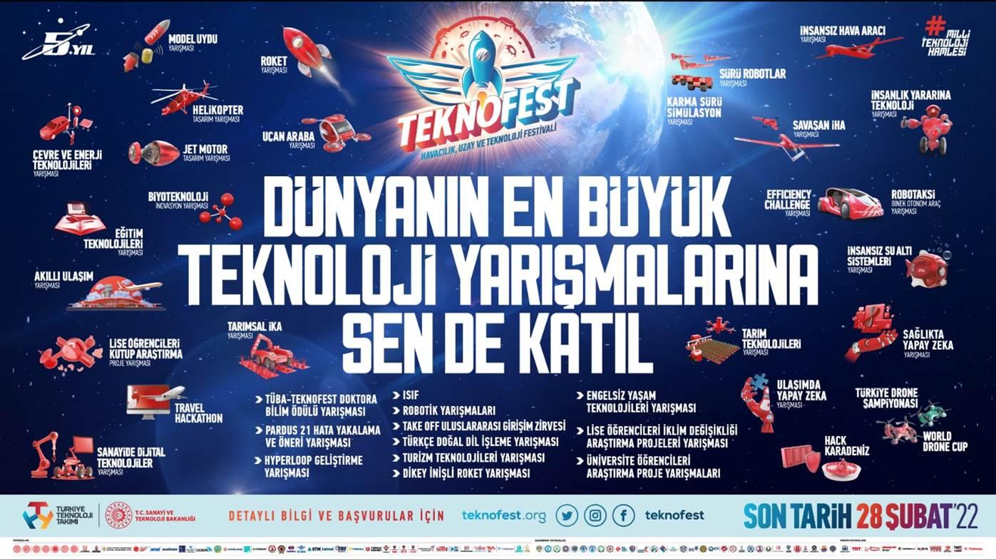 TEKNOFEST 2022 Başvuruları Başladı!