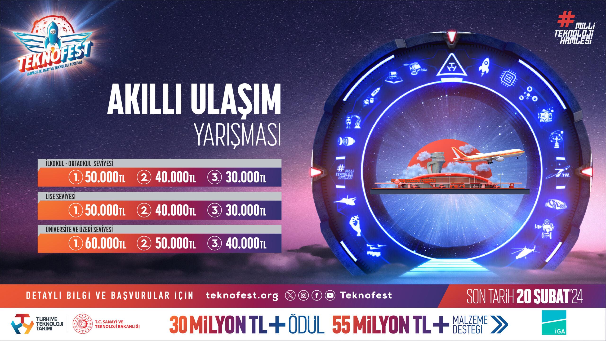 TEKNOFEST Akıllı Ulaşım Yarışması’nda Başvurular Devam Ediyor