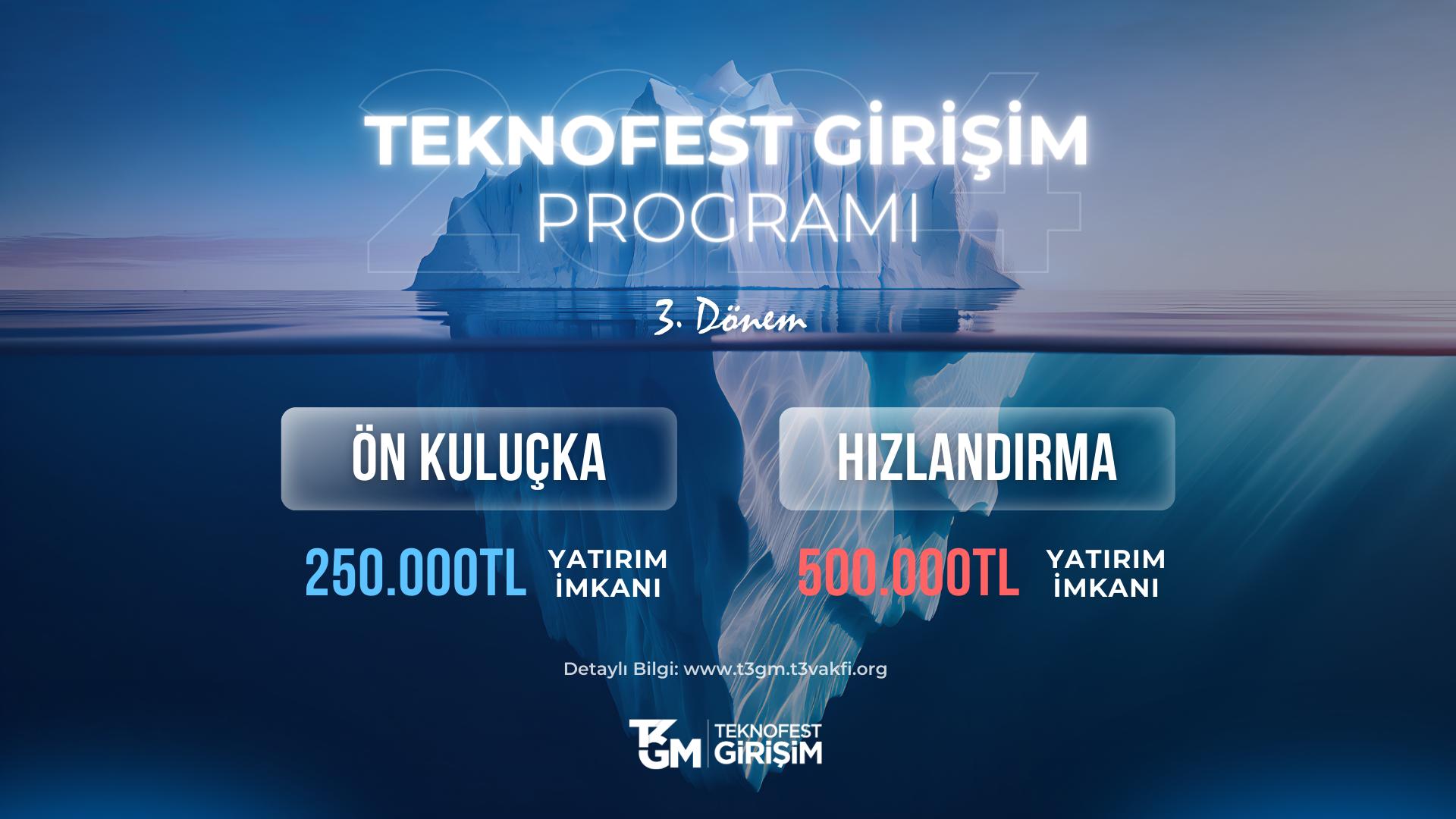 TEKNOFEST Girişim Programı 3. Dönem Başvuruları Devam Ediyor!