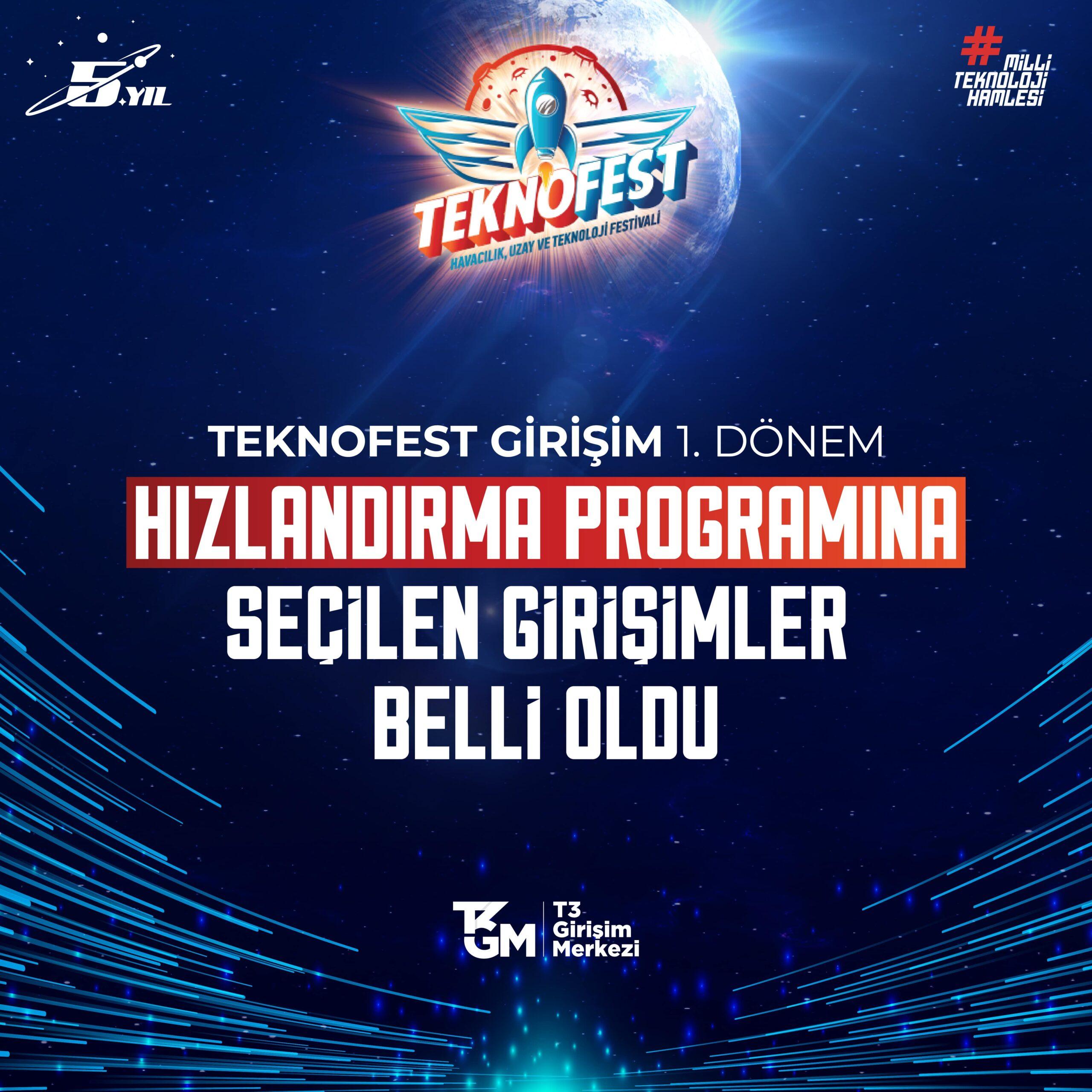 TEKNOFEST Girişim Programı Finalistleri Belirlendi