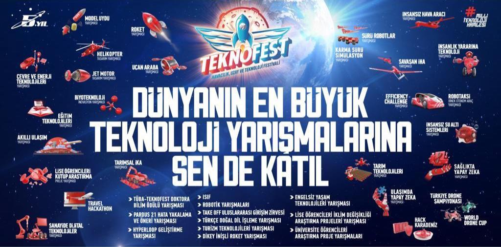 TEKNOFEST’te Başvuru Süreci Devam Eden Yarışmalar