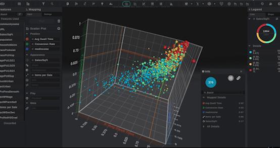 Virtualitics Receives Investment for AI-Focused 3D Data Exploration