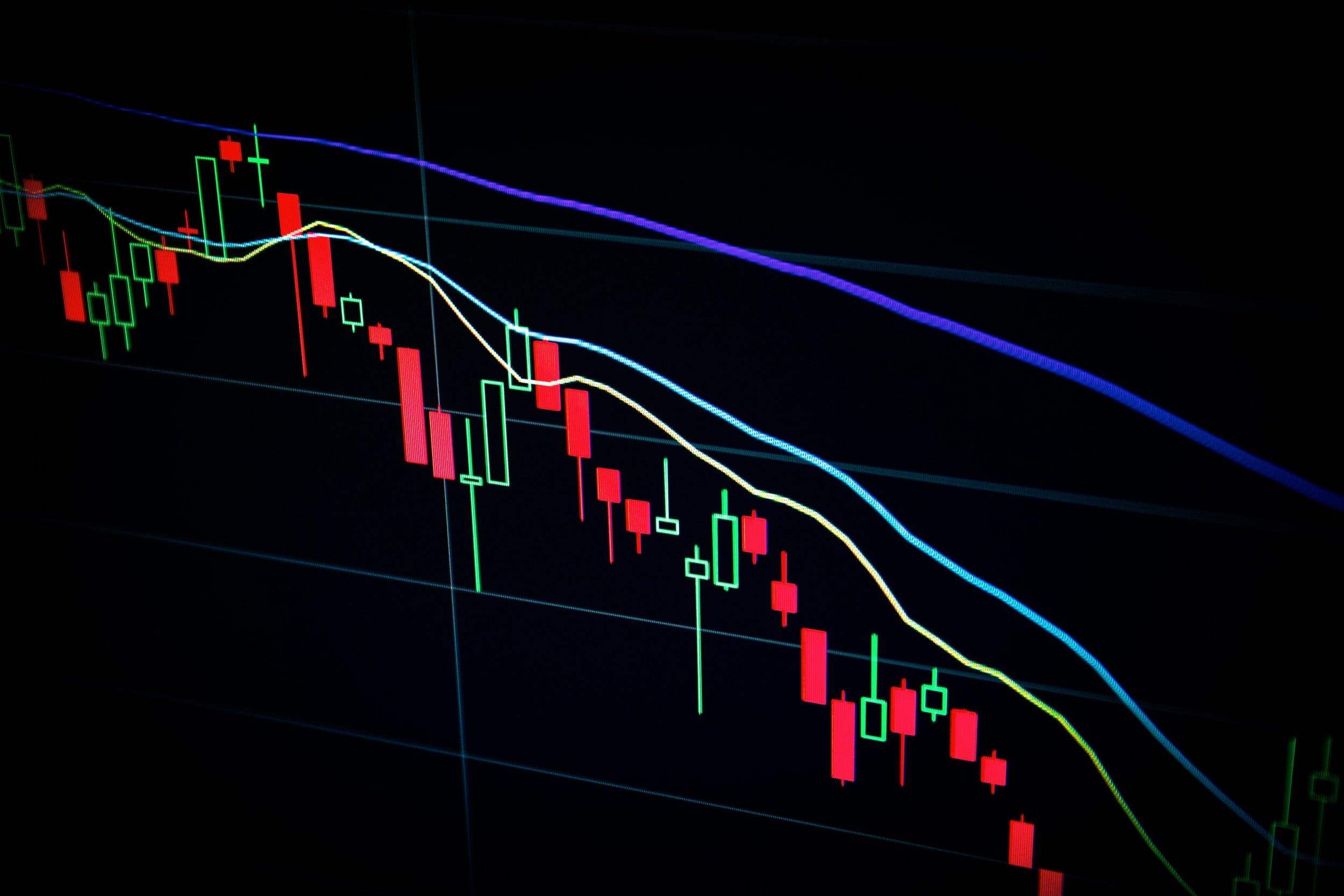 Wash Trading Nedir?