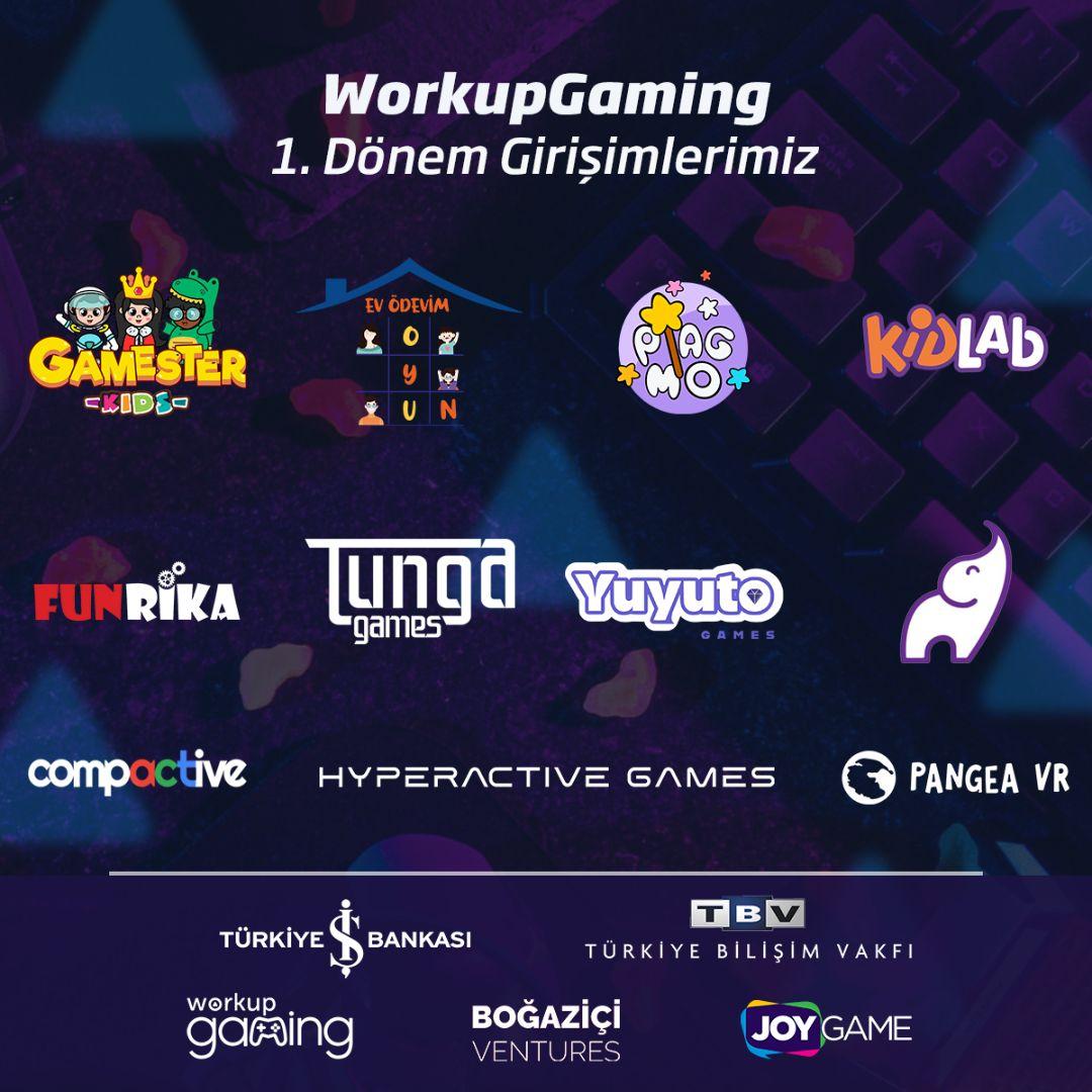 Workup Gaming Programı 1. Dönem Girişimleri Belli Oldu