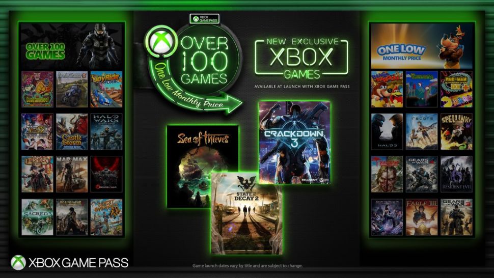 xbox-game-pass-ve-ps5-dusuk-ihtimal