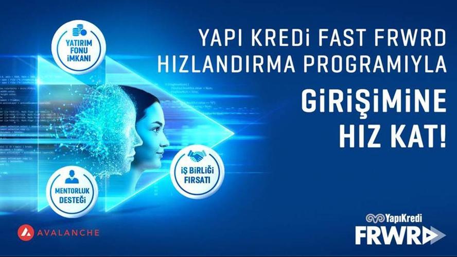 Yapı Kredi Fast FRWRD Hızlandırma Programı Başlıyor!￼